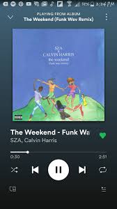 Could you support lyrical telecast by hitting subscribe? Sza X Calvin Harris Funk Wav Remix Mood Boosters Playlist Mood