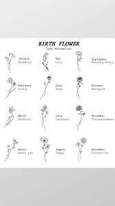 Like birthstones, these flowers have overall, these birth month flowers are excellent gifts you can give to your loved ones on their birthdays. Kikz Spotz Minimalist Tattoo Ideas Birth Month Flowers Facebook