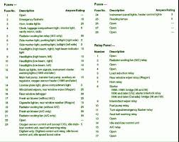 2000 vw jetta fuel pump relay location. Blogmaygomes Jetta Fuel Pump Wiring Diagram