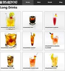 Disaronno My Favorite