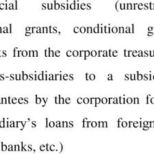 This process, known as an ipo, or initial public offering, infuses the business with cash, but it also gives a great deal of power to the new stockholde. Pdf Corporate Parenting Styles In The Global Economy