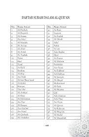 Dengan menyebut nama allah yang maha pemurah lagi maha penyayang. Jual Buku Nur Ala Nur 10 Tema Besar Al Qur An Sebagai Pedoman Hidup Oleh Prof Dr H Muhammad Chirzin M Ag Gramedia Digital Indonesia
