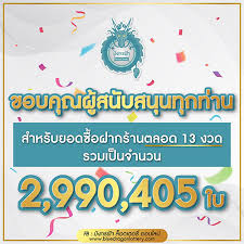 จำหน่ายล็อตเตอรี่ลออนไลน์ อย่างถูกต้องตามกฎหมาย ขึ้นรางวัลเร็วภายใน 24 ชัวโมง มีให้เลือกมากที่สุด กว่า 1,000,000 ใบ à¸«à¸™ à¸™à¸² à¸¡ à¸‡à¸à¸£à¸Ÿ à¸² à¸¥ à¸­à¸•à¹€à¸•à¸­à¸£