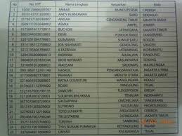 Sy mendapatkan sms pemenang undian, atas nama shopee jutawan. Daftar Pemenang Undian Estokatoka