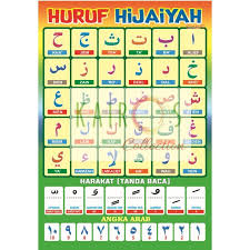 Download now poster huruf hijaiyah untuk anak anak. Jual Poster Anak Muslim Huruf Hijaiyah 2 Kota Surabaya Kairos Collection Tokopedia