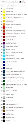 Bmw Mini Cooper Colour Chart 2019