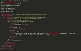 In the line of cpuminer multi (forked by tpruvot) you will see an. Cve 2017 10271 Used To Deliver Cryptominers An Overview Of Techniques Used Post Exploitation And Pre Mining Fireeye Inc