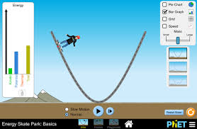 Energy Skate Park Basics Teaching Energy Kinetic And Potential Energy Mechanical Energy