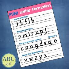 Fundationally Fun Phonics Letter Formation Poster Pre K K 1