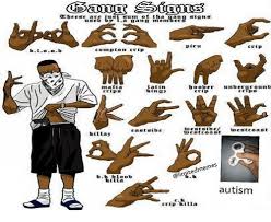 Crip Gang Hand Sign Gang Kulture