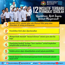 You can create one as well, really easily.get started. Inisiatifkpm Kementerian Pendidikan Malaysia Facebook