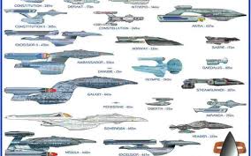 Star Trek Ultimate Chart Star Trek Wallpaper 4384143