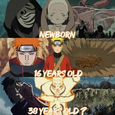 Konoha Boruto Uchiha Shisui