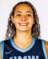 2025-26 Women's Basketball Roster