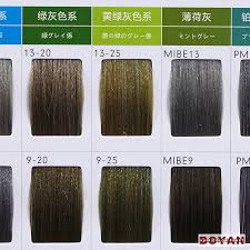 Synthetic Hair Customized Hair Color Chart For Henna Hair Color Cream Buy Hair Color Chart Synthetic Hair Henna Hair Color Cream Product On