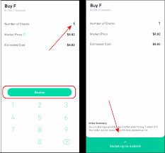 How to buy and sell stocks. How To Buy Stocks With Credit Card A Beginner S Guide Paybis Blog