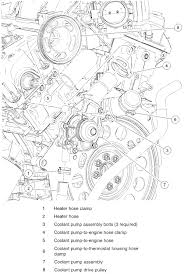 Here you will find fuse box diagrams of ford escape 2013, 2014, 2015. Cz 5452 Car Water Pump Diagram Moreover 2008 Ford Escape Water Pump Diagram Wiring Diagram