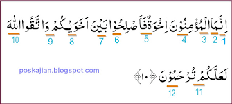 Tuliskan 4 hukum tajwid yang terdapat di dalam qs al hujurat ayat 10. Hukum Tajwid Al Quran Surat Al Hujurat Ayat 10 Lengkap Alasannya Latinnya Serta Kandungannya Doa Islam