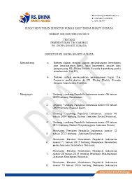 Tim penilai verifikasi kantor wilayah kemenkumham dki jakarta dan dit jen ham pada hari ini melakukan penilaian serta motivasi peningkatan pelayanan publik berbasis ham (p2ham). Sk Tim Casemix Pdfcoffee Com