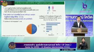 Eid al fitr 2021 expected to be celebrated on thursday, may 13, 2021. 10 Thai Returnees Infected With South African Covid 19 Variant Ccsa