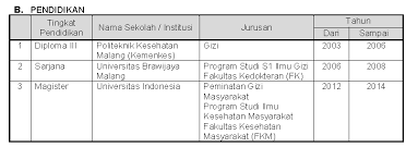 Maybe you would like to learn more about one of these? Http Gizi Unimus Ac Id Wp Content Uploads 2018 07 Materi Seminar Gizi Nasional Oleh Ibu Rodlia S Gz Mkm Rd Pdf