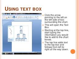 Best Way To Create Organizational Chart Org Chart Designer