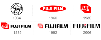 Fuji Film Advertising Logo Logo Evolution Logo Redesign