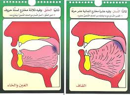 Pin On تجويد