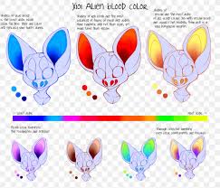 Mood Ring Color Chart Png 965x827px Watercolor Cartoon