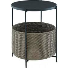 Wayfair.de has been visited by 100k+ users in the past month Mdf Bedside Table All Architecture And Design Manufacturers