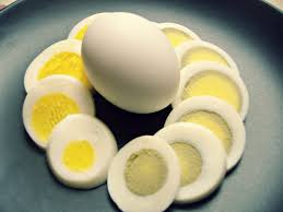 Sure boiling eggs isn't hard. Fried Hard Boiled Eggs Recipe Baid Maza3lil Baid Mezaghlil Home Is A Kitchen