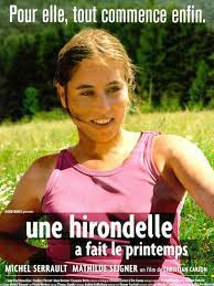 Check spelling or type a new query. Une Hirondelle A Fait Le Printemps Film 2001 Allocine