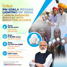 Ujala Yojana 
