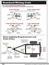 Hopkins 6 24 Volts Wiring Diagram Trailer Light Wiring Trailer Wiring Diagram Trailer