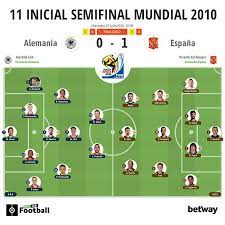 Alemania Espana Comparativas Y Curiosidades En El Partido Mas Atractivo