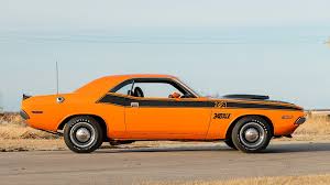 Image result for Go Mango 1970 Polara