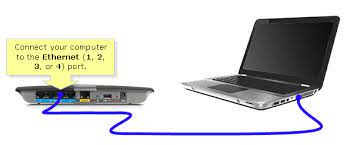Untwist the twisted pair wires all the way back to the jacket. Linksys Official Support Connecting Devices To A Linksys Router Using An Ethernet Cable