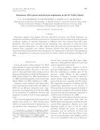 A list of surnames in which the first letter is d. Https Onlinelibrary Wiley Com Doi Pdf 10 1046 J 1469 1809 1998 6230261 X