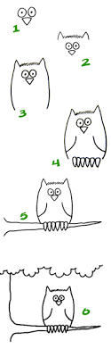 Hosted Site Search Discovery For Companies Of All Sizes Owls Drawing Painted Rocks Kids Cartoon Drawings