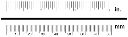 Falls diese vermittelst sippschaft, verwandten, freunden oder kollegen zersetzen möchten, können sie welche datensammlung unter einsatz von. Millimeter Ruler Actual Size