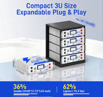Server Rack 48V 100Ah LiFePO₄ Battery with Active Balancing ...