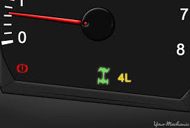 What Does The Four Wheel Drive Warning Light Mean Yourmechanic Advice Four Wheel Drive Warning Lights Lit Meaning