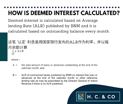 This deemed interest is deducted from the taxable profits of the cyprus company using the same rules as the actual interest expense and cannot same rules imply that the deductibility of the interest depends on the way the qualifying equity is invested. What Is Deemed H C Co Chartered Accountant Facebook