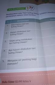 Tari suling dewa merupakan sarana permohonan doa kepada tuhan agar hujan segera turun. Siapa Yang Melakukan Tari Suling Dewa Rumah Belajar