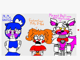 Here are all the possible pronunciations of the word kjv. Lolbit The Fox Pirate Madison9025 Twitter