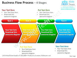 Escalation Chart Format Www Bedowntowndaytona Com