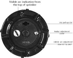 Maybe you would like to learn more about one of these? Toro Mini 8 Sprinkler Head Adjustment How To Adjust K Rain Sprinkler Heads
