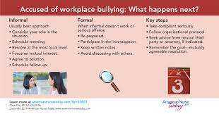 I had to give up my job again for my family(2nd time). Accused Of Workplace Bullying What Happens Next American Nurse
