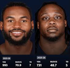 Rookie performance in football game