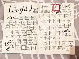 Pin On Bujo Health Habit Tracker